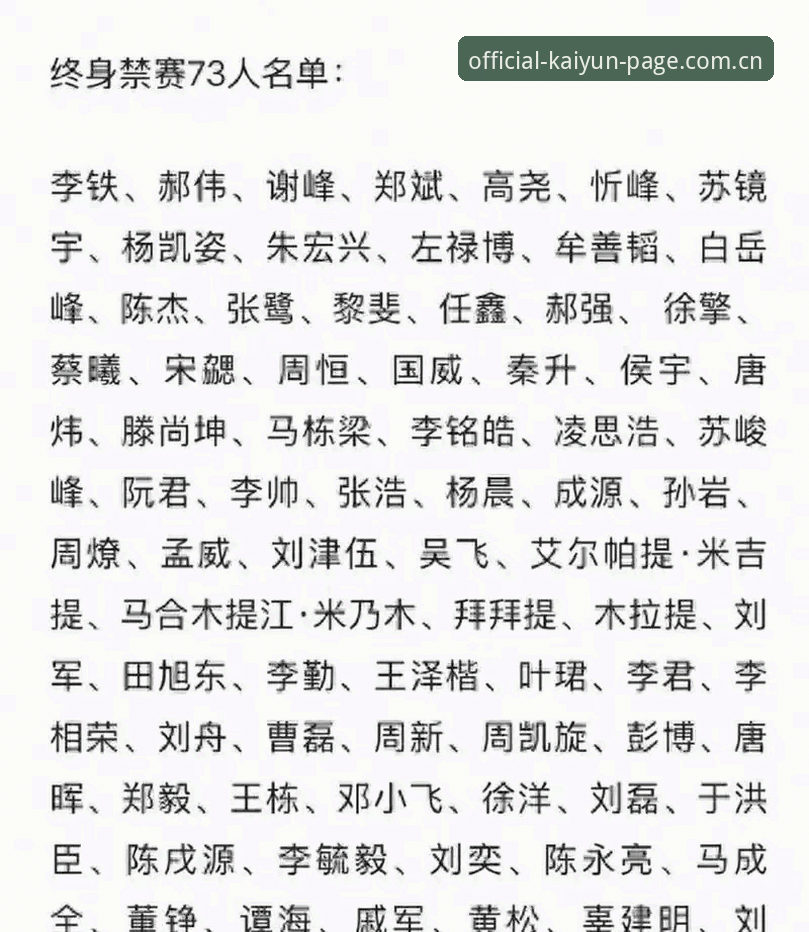 足协第三批禁足名单重磅公布最新动态：17人终身禁足，赛事回放功能带你复盘足坛反腐风暴